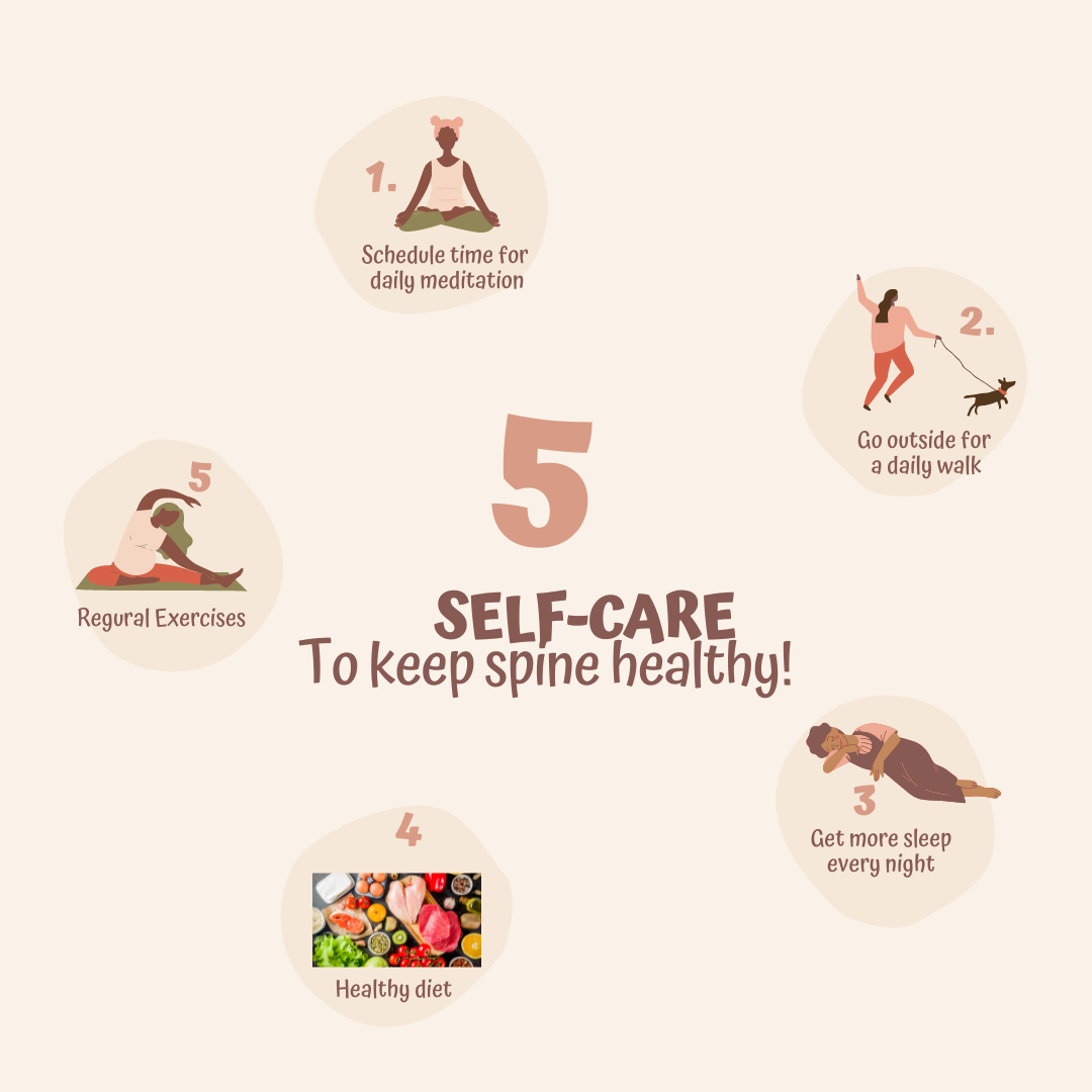 Know more about self-care